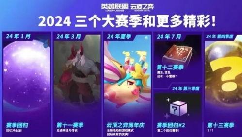云顶最新信息大爆料,版本更新,新英雄、新元素,战局再掀风云