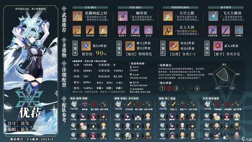 原神角色爆料预测最新,神秘力量觉醒,探索未知领域